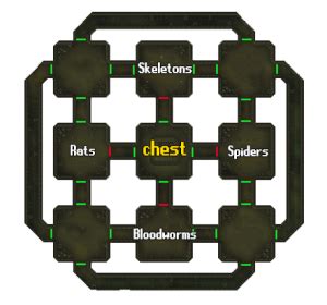 barrows portal osrs|Complete OSRS Barrows Guide (2024 updated) .